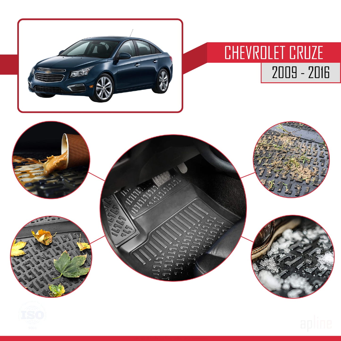 Compatible with Chevrolet Cruze (J300) 2009-2016 4D Car mats Black