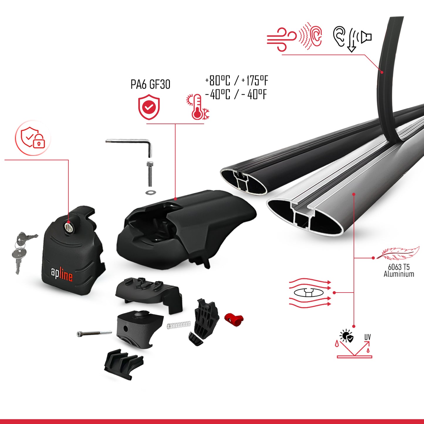 Compatible avec Peugeot Rifter 2023-2026 ACE-2 modèle Barres de Toit Railing Porte-Bagages de Voiture Noir Aluminium Barres