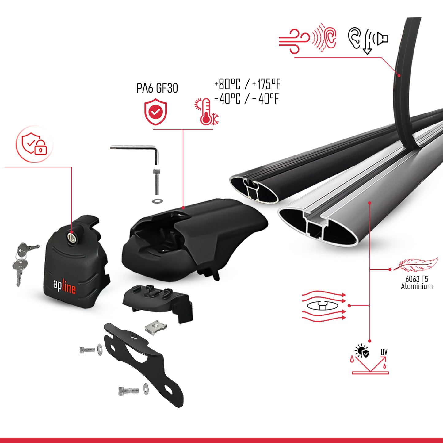 Compatible with Chevrolet Suburban 2015-2020 ACE-2 Car Roof Rack Cross Bar Black Aluminium 2 Bars