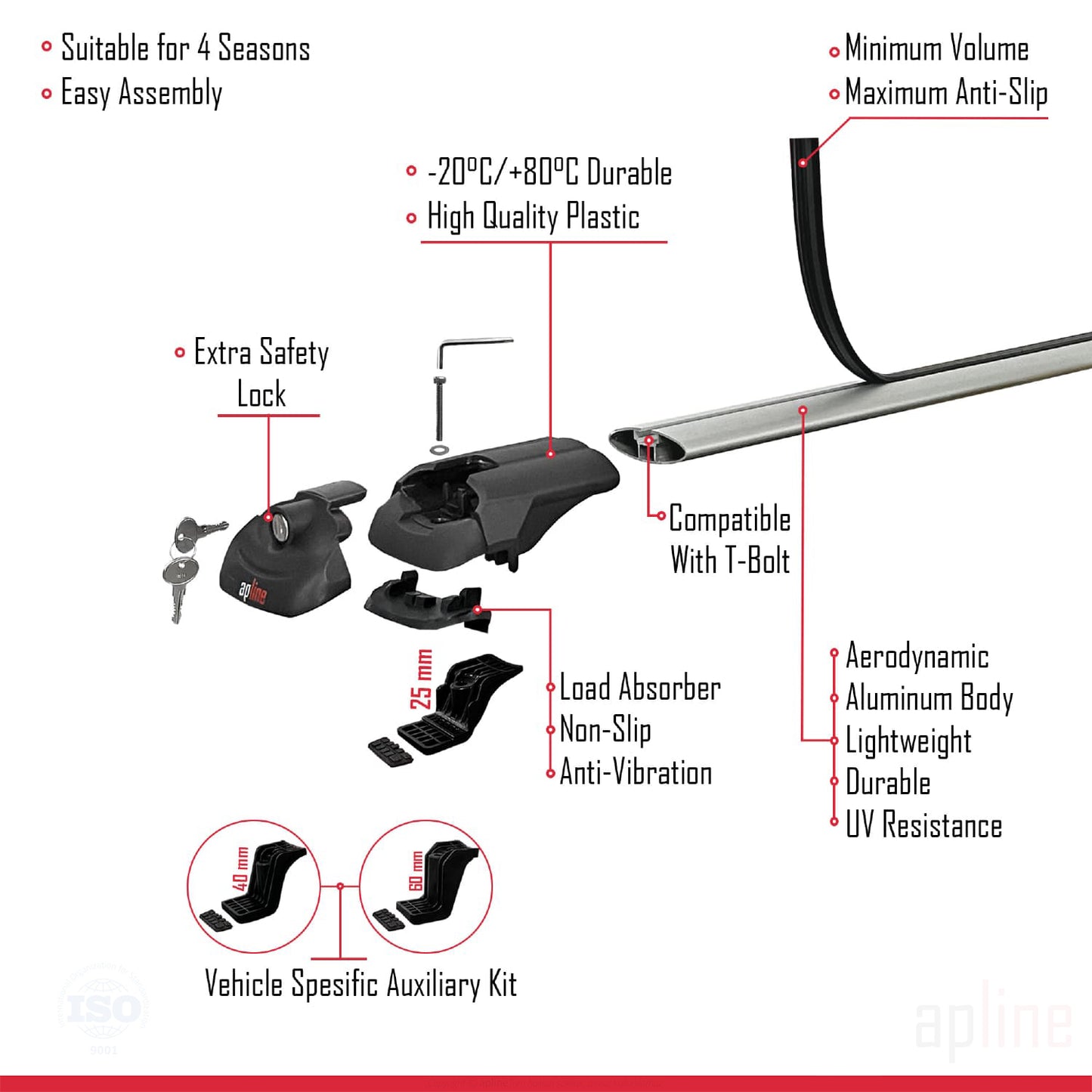 Compatible with KIA EV9 GT-LINE 2024-2025 ACE-1 Car Roof Rack Cross Bar Grey Aluminium 2 Bars