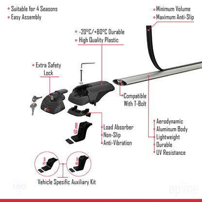 Compatible with GMC Acadia 2017-2023 ACE-1 Car Roof Rack Cross Bar Grey Aluminium 2 Bars
