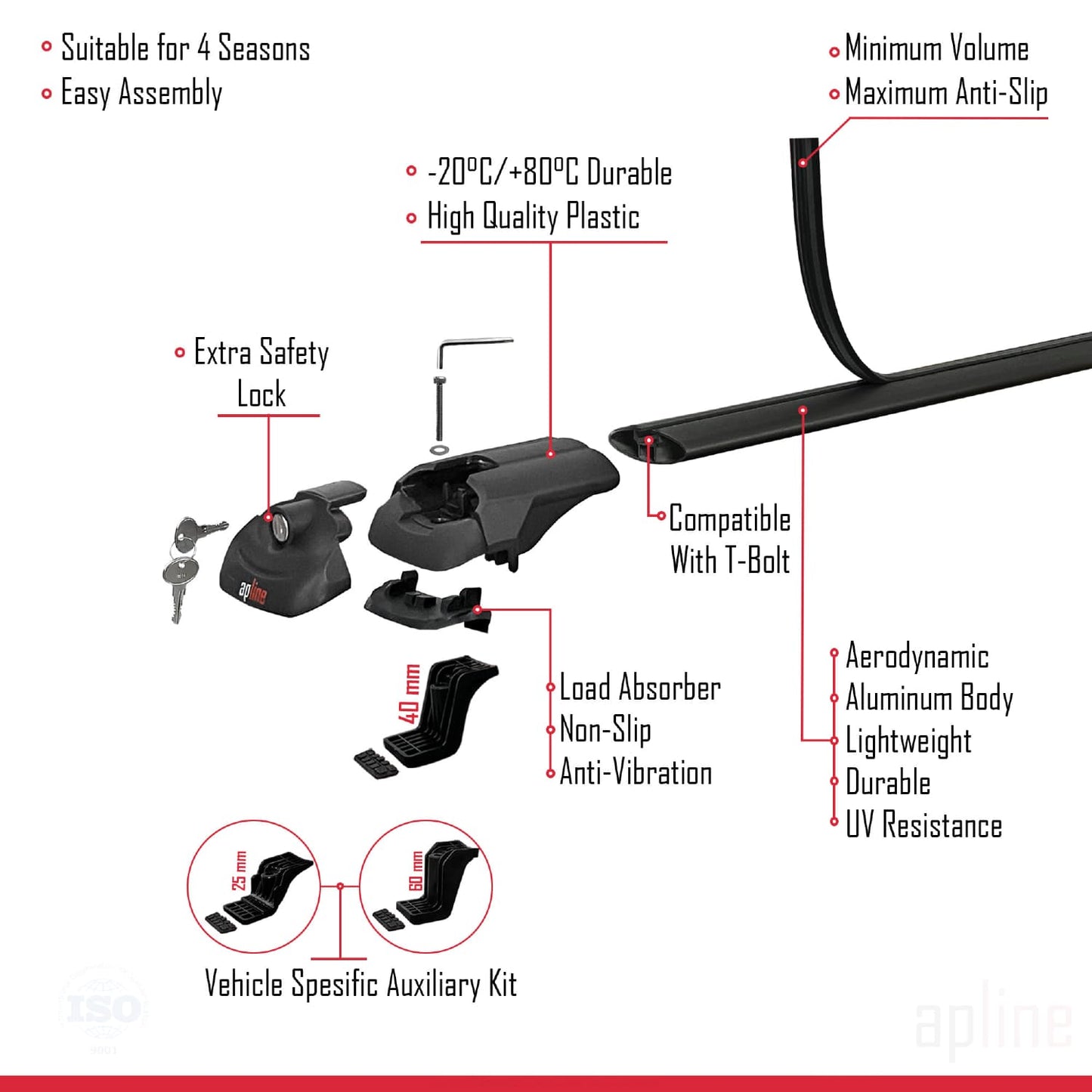 Compatible with Kia Mohave (HM) 2008-2019 ACE-1 Car Roof Rack Cross Bar Black Aluminium 3 Bars