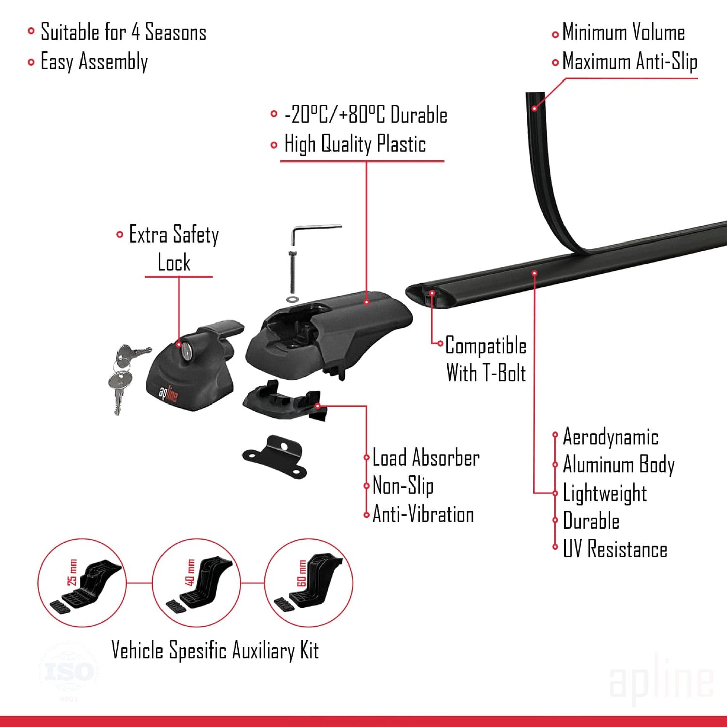 Compatible avec Skoda Yeti 2009-2017 ACE-1 Barres de Toit Railing Porte-Bagages de Voiture Noir Aluminium 2 Barres