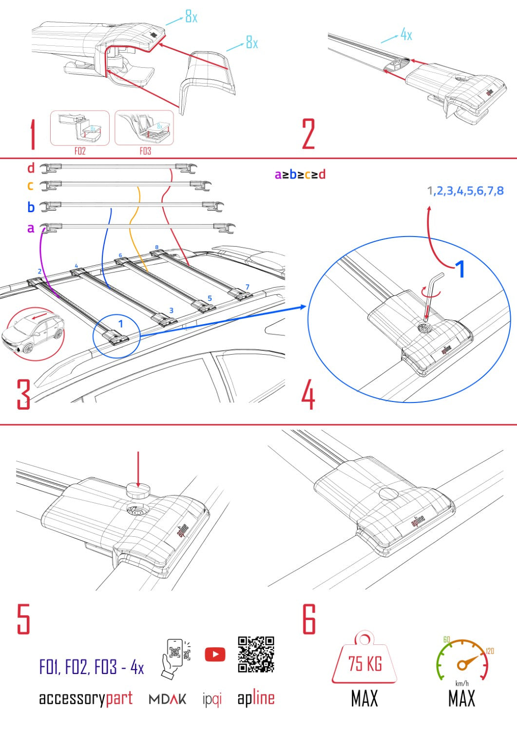 Compatible with Peugeot Boxer 2 2007-2025 FLY Model Car Roof Rack Cross Bar Black Aluminium 4 Bars