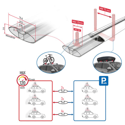 Compatible avec Volkswagen Tiguan Allspace (BW2) 2018-2023 ACE-2 modèle Barres de Toit Railing Porte-Bagages de Voiture Noir Aluminium Barres